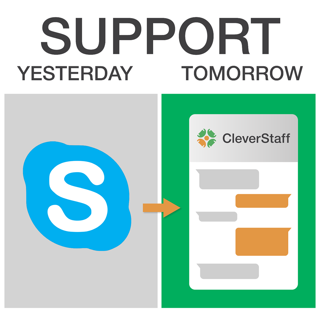 onlinechat 6 3 - Online chat in CleverStaff