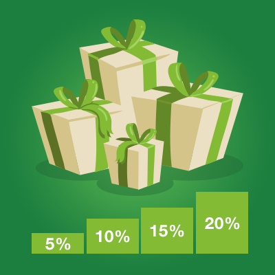 New system of bonuses and discounts in CleverStaff 01.02 2 3 - New system of bonuses and discounts in CleverStaff