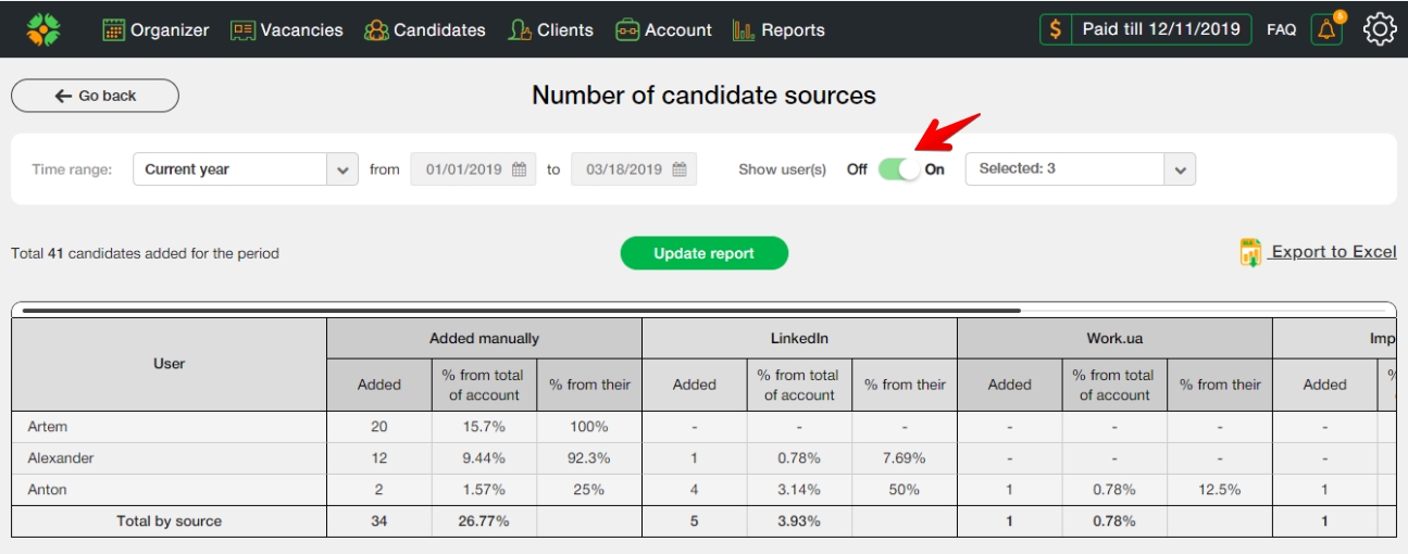 skrin4 - Нові звіти в CleverStaff - «Ефективність джерел кандидатів» і «Кількість джерел кандидатів»