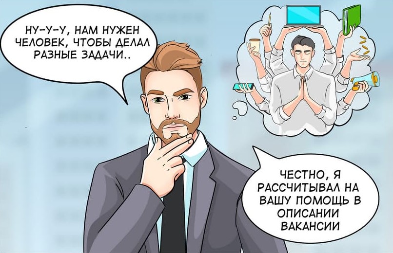 Как составить вакансию: примеры, образцы объявлений о работе |CleverStaff