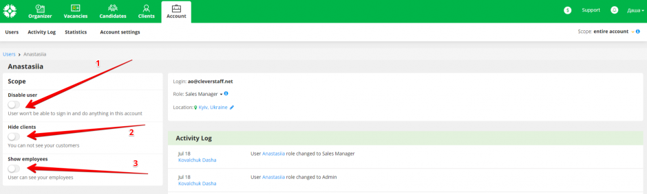 можливості адміна