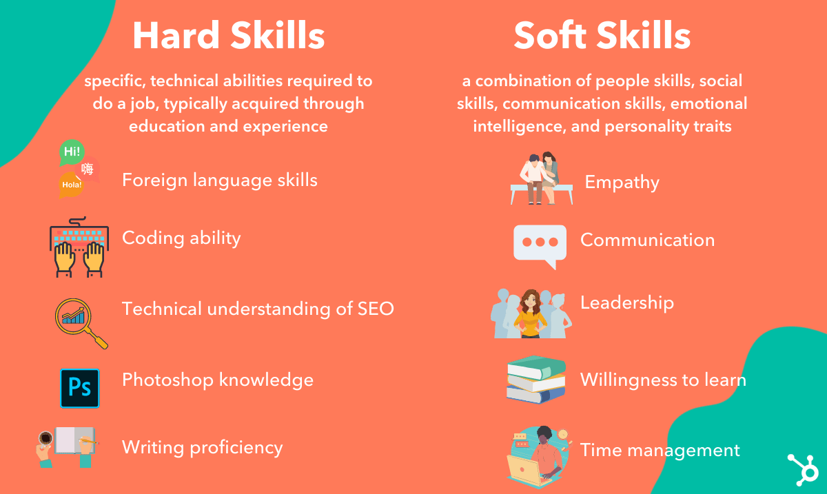hard skills vs soft skills examples